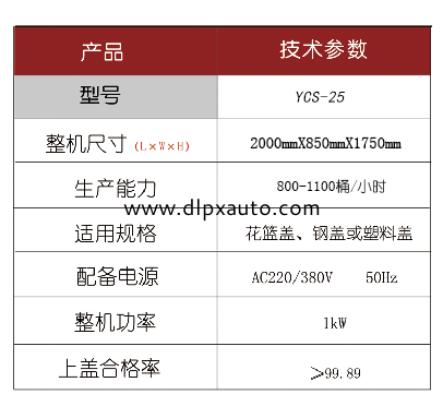 化學品灌裝機 化學品灌裝機