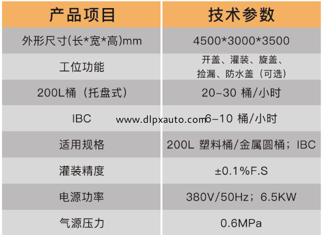 化學品灌裝機 化學品灌裝機